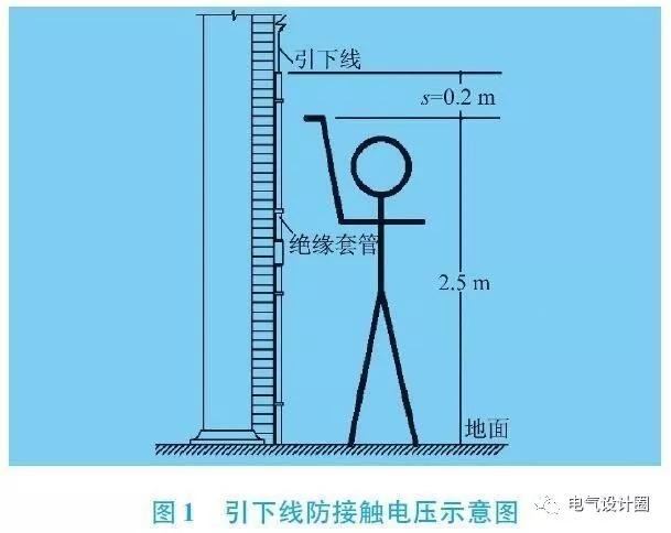 长沙科智防雷工程有限公司,防雷接地工程,水电站防雷接地工程,防雷检测