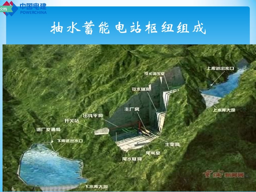 长沙科智防雷工程有限公司,防雷接地工程,水电站防雷接地工程,防雷检测