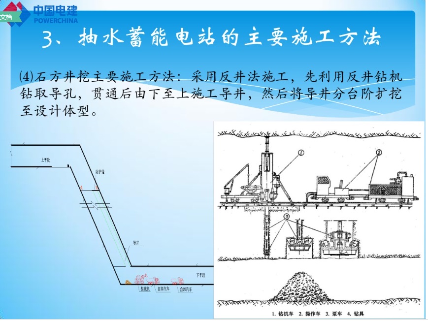 长沙科智防雷工程有限公司,防雷接地工程,水电站防雷接地工程,防雷检测