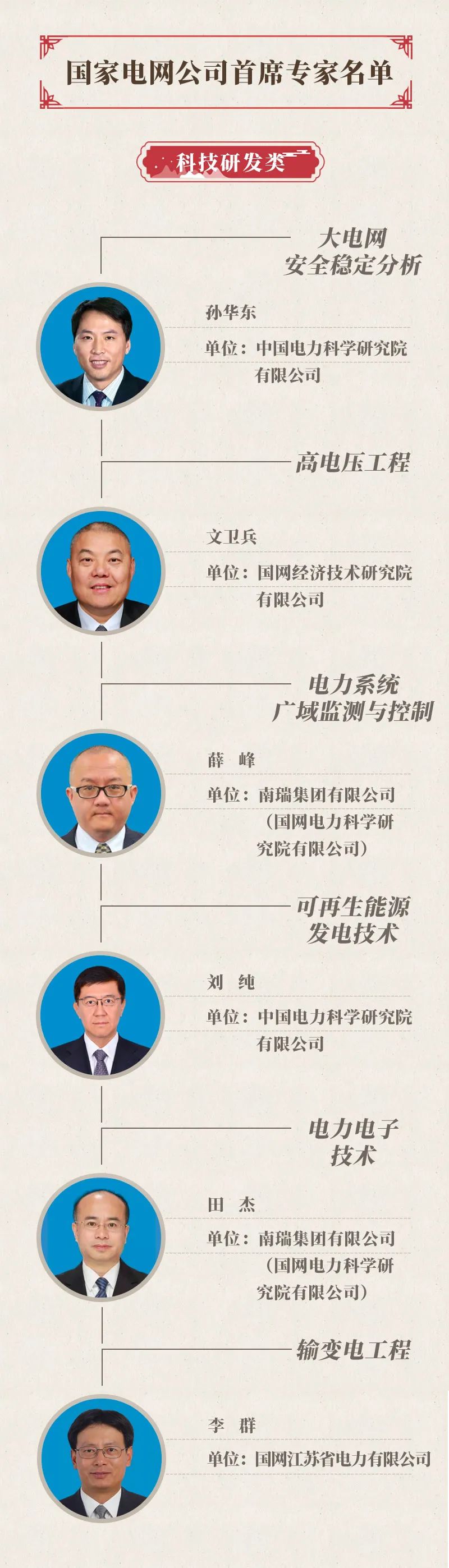 长沙科智防雷工程有限公司,防雷接地工程,水电站防雷接地工程,防雷检测